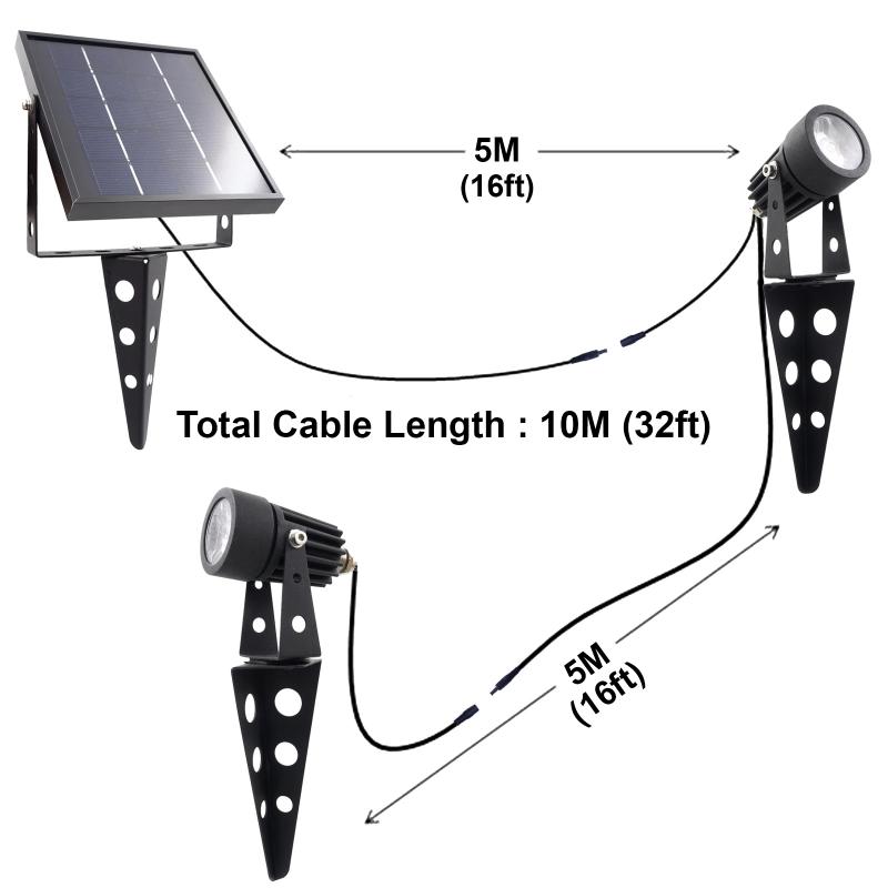 Mini 50X Twin Solar Spotlight Set
